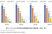  波尔多降级后高层宣布重组计划  